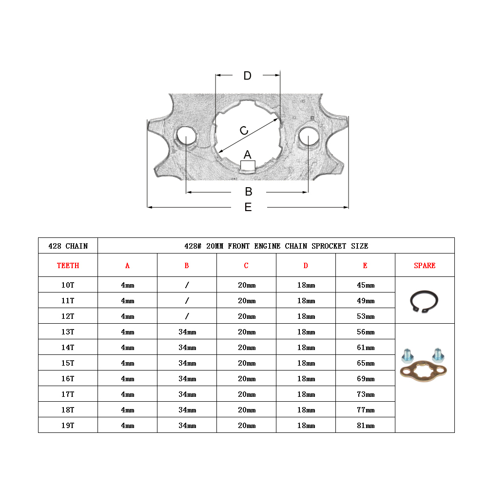 17 20mm 10T-19T KAYO BSE SSR S - 428 Chain 리뷰 및 가격